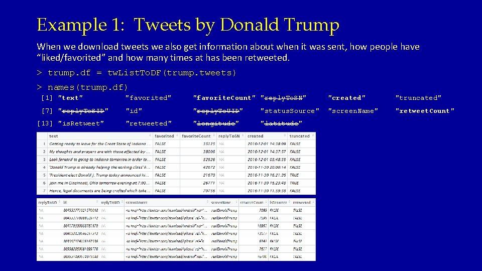 Example 1: Tweets by Donald Trump When we download tweets we also get information