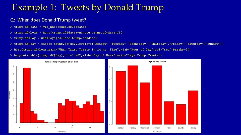 Example 1: Tweets by Donald Trump Q: When does Donald Trump tweet? > trump.