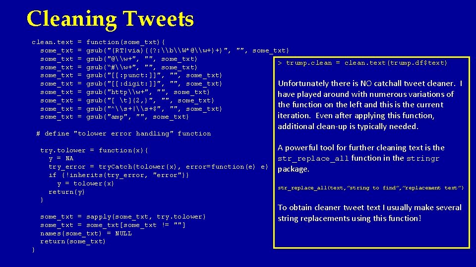 Cleaning Tweets clean. text some_txt some_txt some_txt = = = = = function(some_txt){ gsub("(RT|via)((?