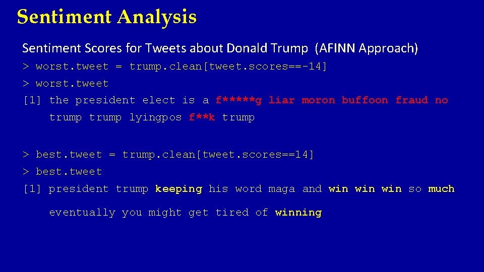 Sentiment Analysis Sentiment Scores for Tweets about Donald Trump (AFINN Approach) > worst. tweet