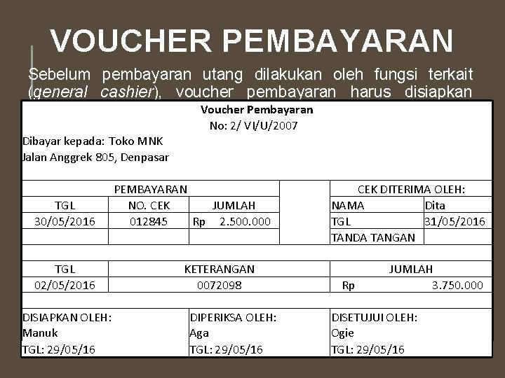 VOUCHER PEMBAYARAN Sebelum pembayaran utang dilakukan oleh fungsi terkait (general cashier), voucher pembayaran harus