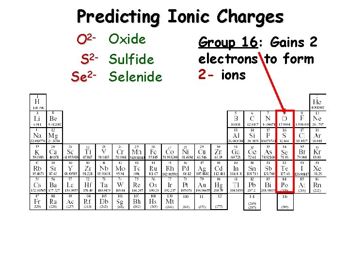 Predicting Ionic Charges O 2 - Oxide S 2 - Sulfide Se 2 -