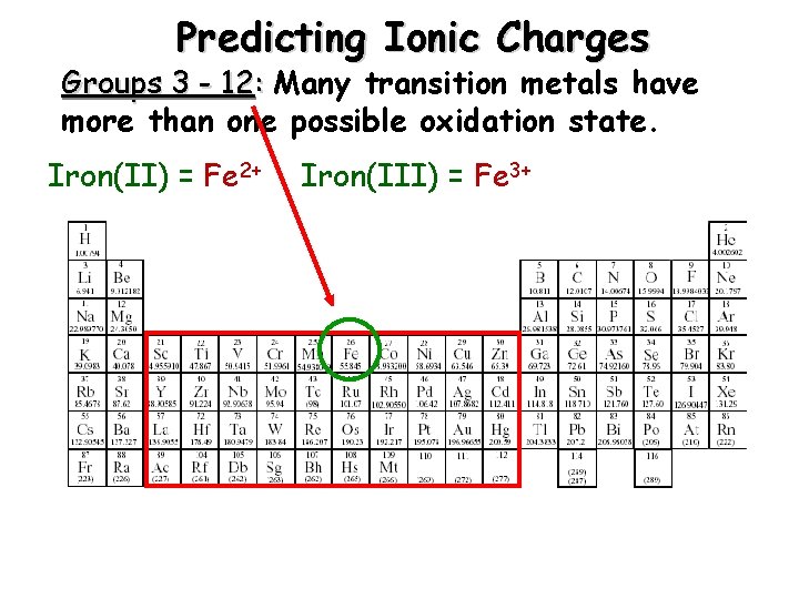 Predicting Ionic Charges Groups 3 - 12: Many transition metals have more than one