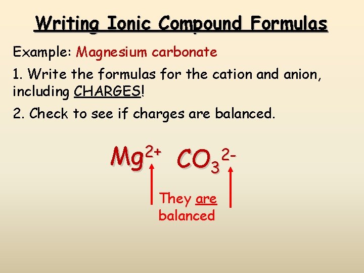 Writing Ionic Compound Formulas Example: Magnesium carbonate 1. Write the formulas for the cation
