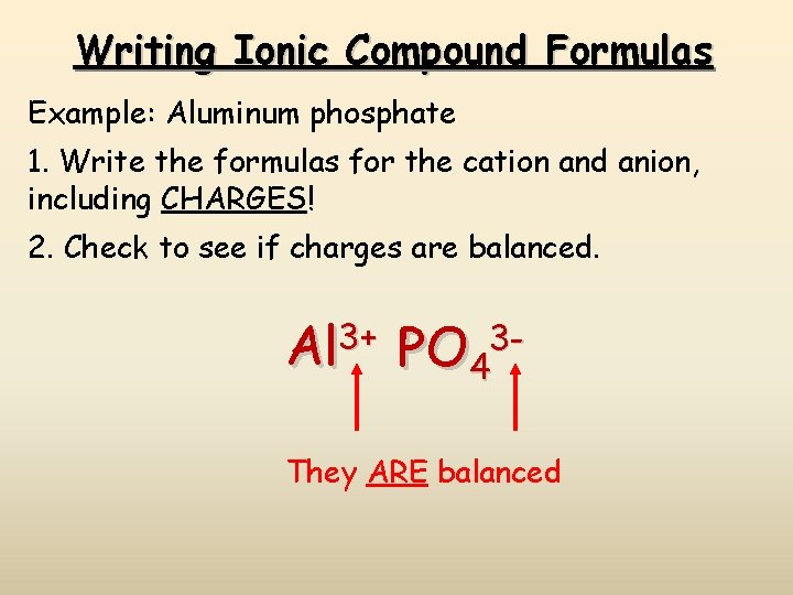 Writing Ionic Compound Formulas Example: Aluminum phosphate 1. Write the formulas for the cation