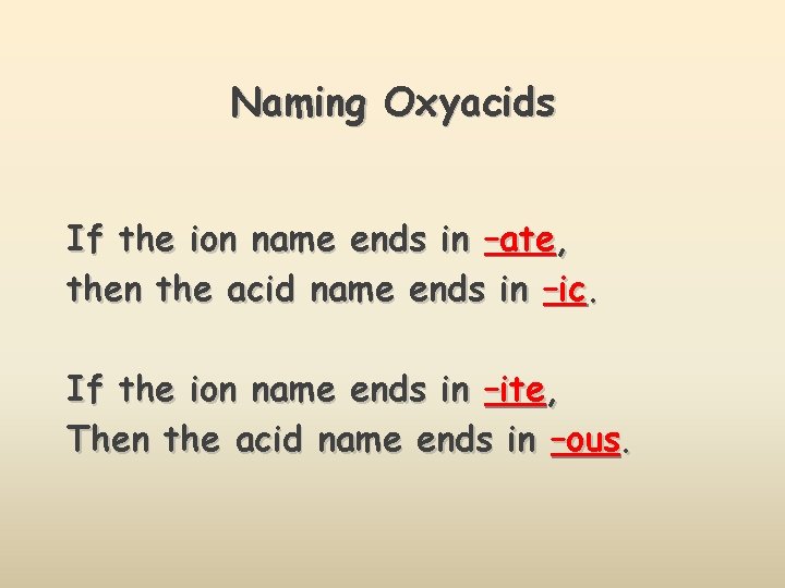 Naming Oxyacids If the ion name ends in –ate, then the acid name ends