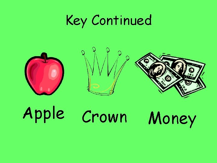 Key Continued Apple Crown Money 