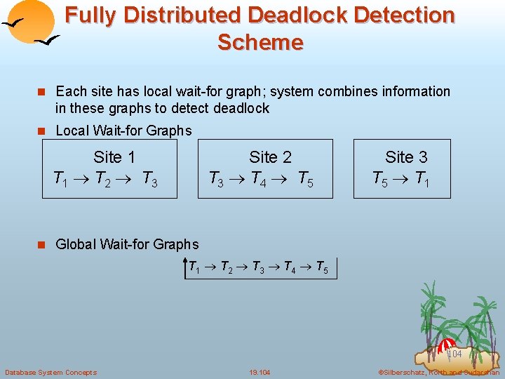 Fully Distributed Deadlock Detection Scheme n Each site has local wait-for graph; system combines