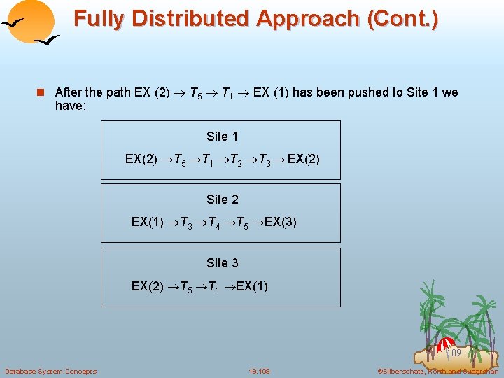 Fully Distributed Approach (Cont. ) n After the path EX (2) T 5 T