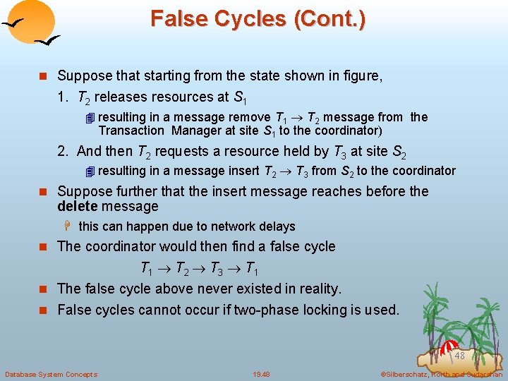 False Cycles (Cont. ) n Suppose that starting from the state shown in figure,
