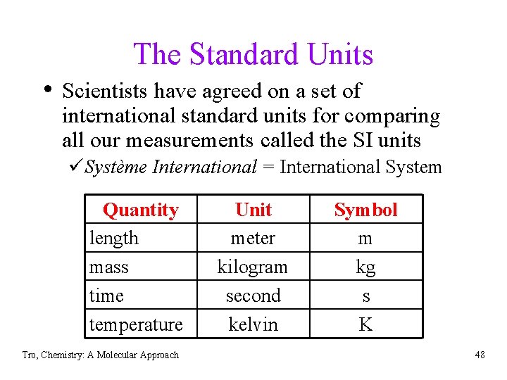 The Standard Units • Scientists have agreed on a set of international standard units The Standard Units • Scientists have agreed on a set of international standard units