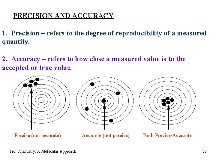 PRECISION AND ACCURACY 1. Precision – refers to the degree of reproducibility of a PRECISION AND ACCURACY 1. Precision – refers to the degree of reproducibility of a