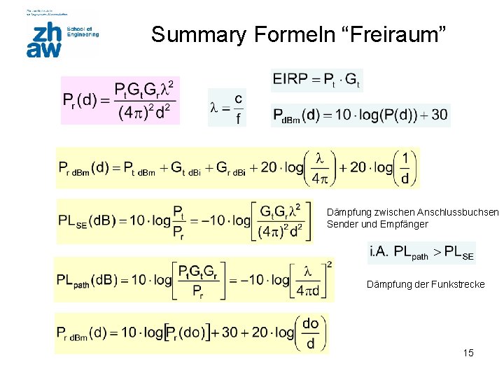 Summary Formeln “Freiraum” Dämpfung zwischen Anschlussbuchsen Sender und Empfänger Dämpfung der Funkstrecke 15 
