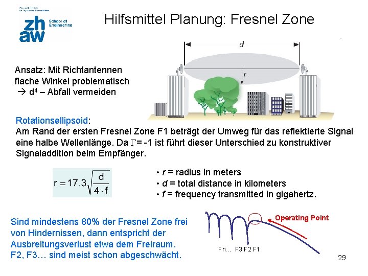 Hilfsmittel Planung: Fresnel Zone Ansatz: Mit Richtantennen flache Winkel problematisch d 4 – Abfall