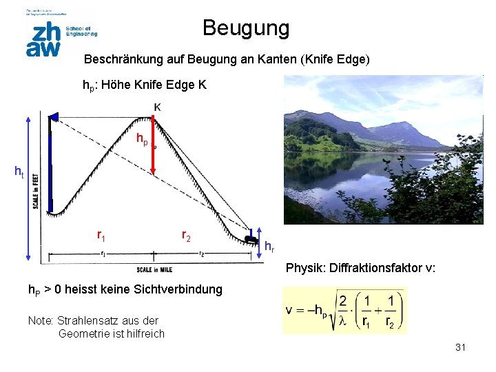 Beugung Beschränkung auf Beugung an Kanten (Knife Edge) hp: Höhe Knife Edge K hp