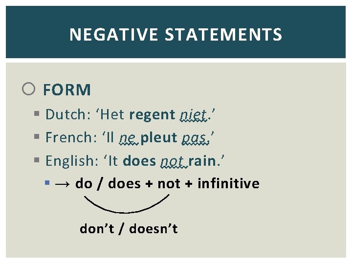 NEGATIVE STATEMENTS FORM § Dutch: ‘Het regent niet. ’ § French: ‘Il ne pleut