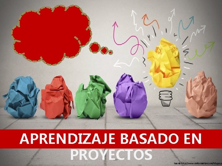 APRENDIZAJE BASADO EN PROYECTOS Fuente: http: //www. nmformacion. com/blog. asp? 