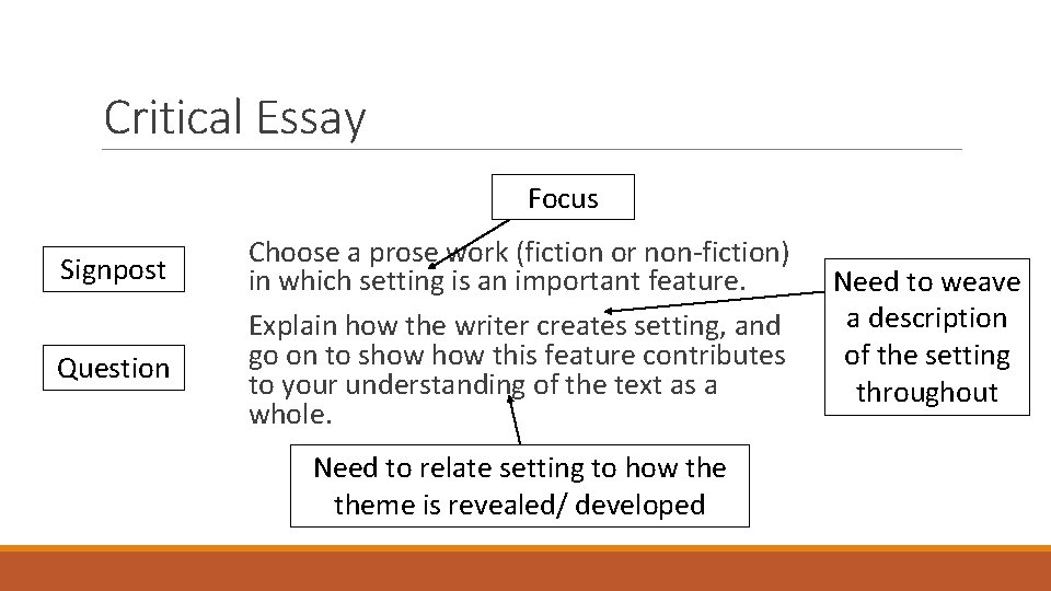 Critical Essay Focus Signpost Question Choose a prose work (fiction or non-fiction) in which