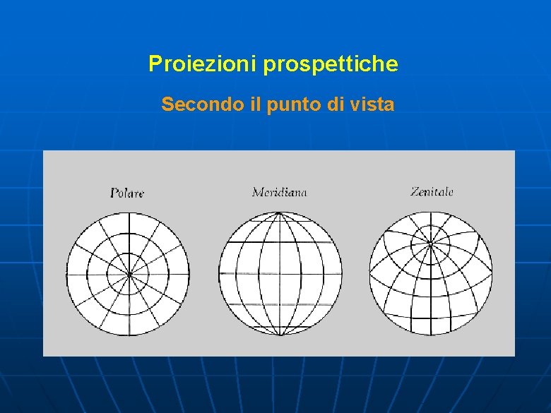 Proiezioni prospettiche Secondo il punto di vista 