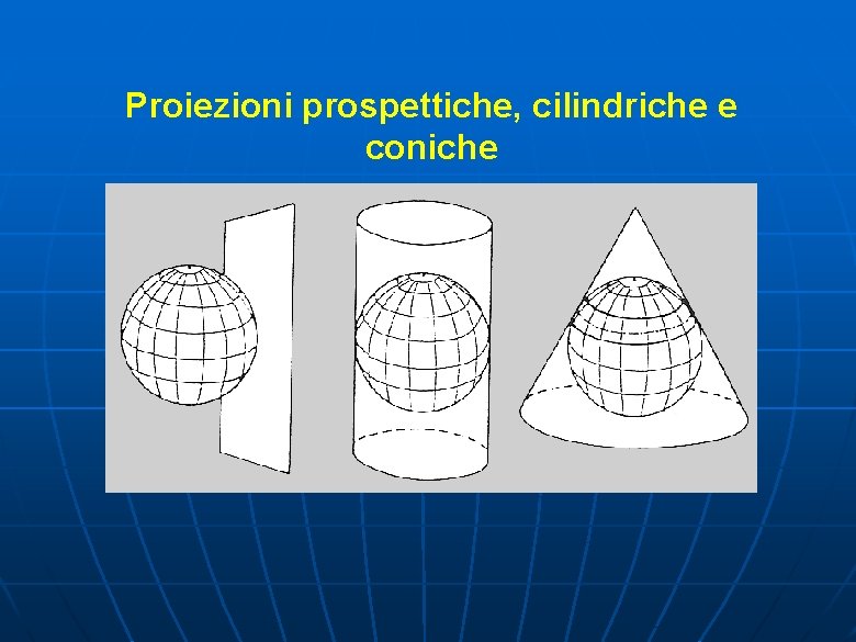 Proiezioni prospettiche, cilindriche e coniche 