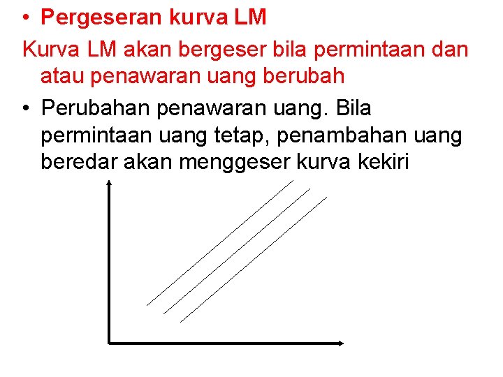  • Pergeseran kurva LM Kurva LM akan bergeser bila permintaan dan atau penawaran