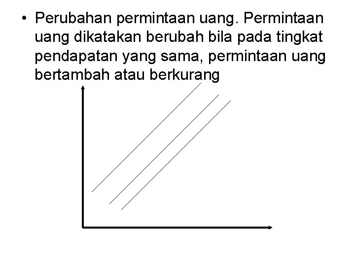  • Perubahan permintaan uang. Permintaan uang dikatakan berubah bila pada tingkat pendapatan yang