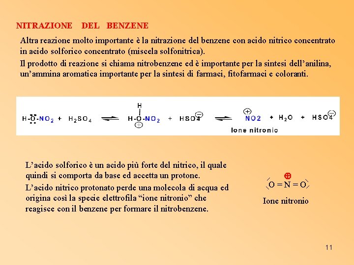 NITRAZIONE DEL BENZENE Altra reazione molto importante è la nitrazione del benzene con acido