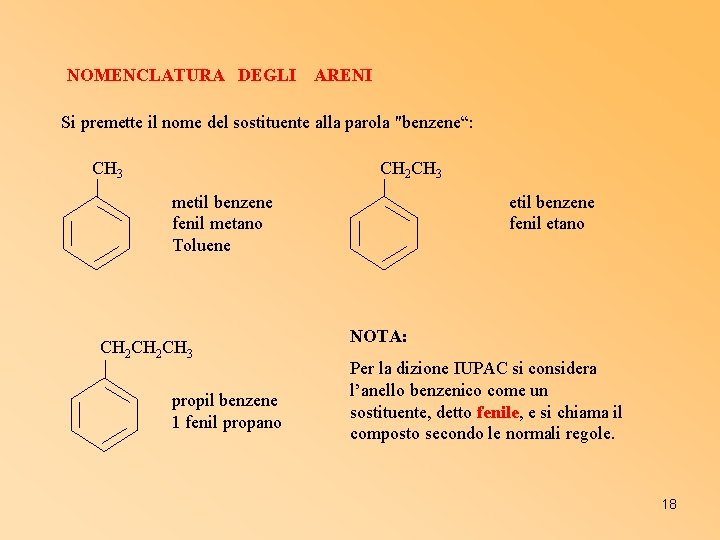 NOMENCLATURA DEGLI ARENI Si premette il nome del sostituente alla parola "benzene“: CH 3