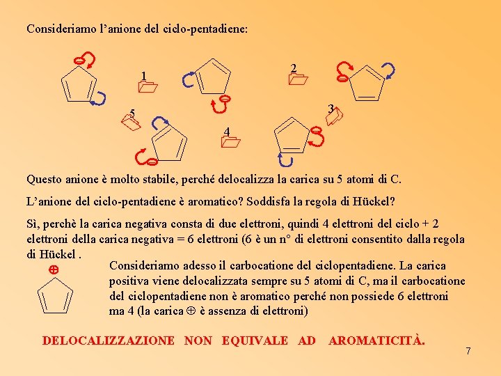 Consideriamo l’anione del ciclo-pentadiene: ─ 2 1 5 ─ ─ 4 3 ─ ─