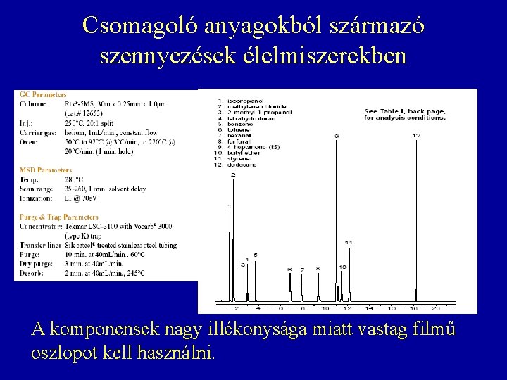 Csomagoló anyagokból származó szennyezések élelmiszerekben A komponensek nagy illékonysága miatt vastag filmű oszlopot kell Csomagoló anyagokból származó szennyezések élelmiszerekben A komponensek nagy illékonysága miatt vastag filmű oszlopot kell