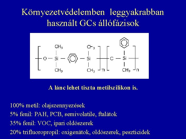 Környezetvédelemben leggyakrabban használt GCs állófázisok A lánc lehet tiszta metilszilikon is. 100% metil: olajszennyezések Környezetvédelemben leggyakrabban használt GCs állófázisok A lánc lehet tiszta metilszilikon is. 100% metil: olajszennyezések