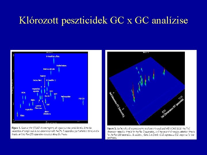Klórozott peszticidek GC x GC analízise Klórozott peszticidek GC x GC analízise
