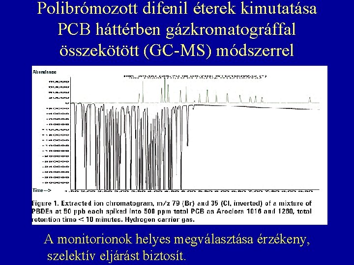 Polibrómozott difenil éterek kimutatása PCB háttérben gázkromatográffal összekötött (GC-MS) módszerrel A monitorionok helyes megválasztása Polibrómozott difenil éterek kimutatása PCB háttérben gázkromatográffal összekötött (GC-MS) módszerrel A monitorionok helyes megválasztása