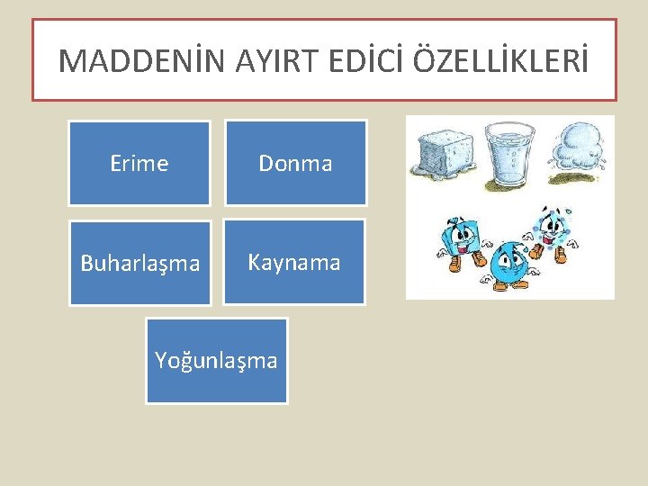 MADDENİN AYIRT EDİCİ ÖZELLİKLERİ Erime Donma Buharlaşma Kaynama Yoğunlaşma 