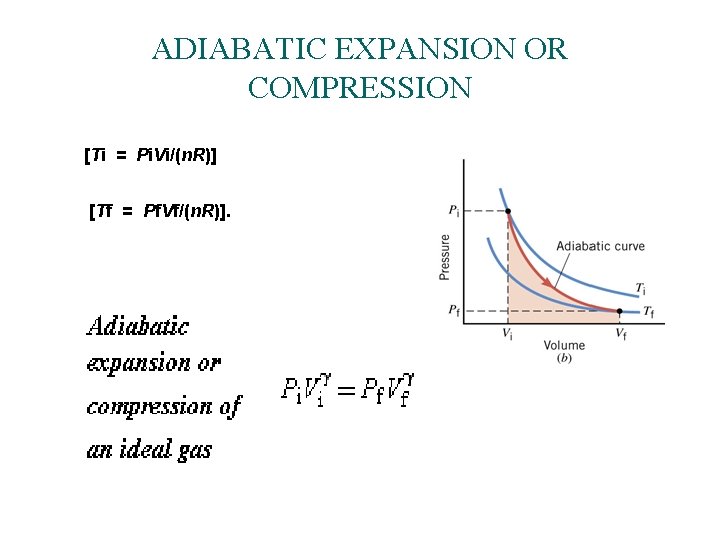 ADIABATIC EXPANSION OR COMPRESSION [Ti = Pi. Vi/(n. R)] [Tf = Pf. Vf/(n. R)].