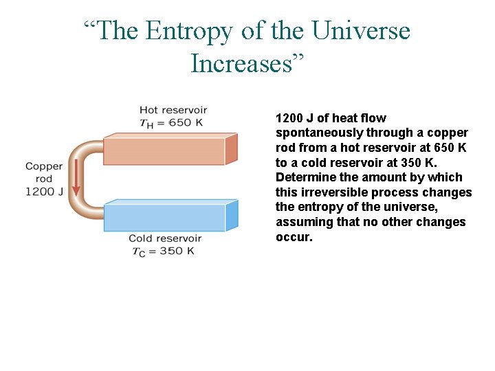 “The Entropy of the Universe Increases” 1200 J of heat flow spontaneously through a