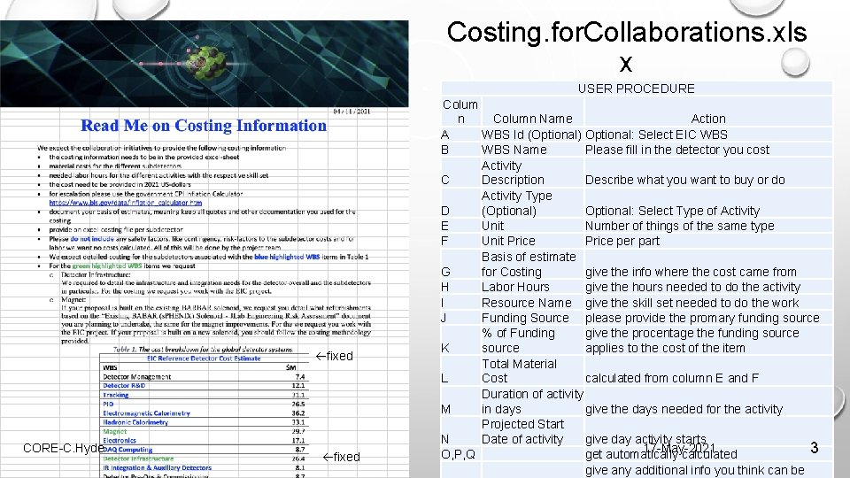 Costing. for. Collaborations. xls x USER PROCEDURE fixed CORE-C. Hyde fixed Colum n Column