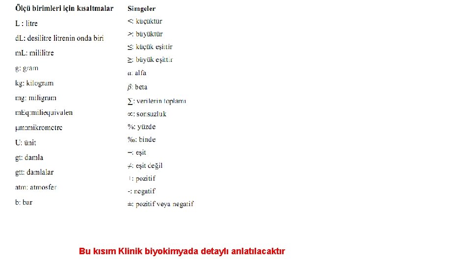 Bu kısım Klinik biyokimyada detaylı anlatılacaktır 