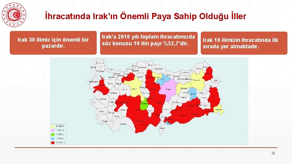 İhracatında Irak’ın Önemli Paya Sahip Olduğu İller Irak 30 ilimiz için önemli bir pazardır.