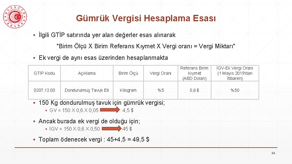 Gümrük Vergisi Hesaplama Esası ▪ İlgili GTİP satırında yer alan değerler esas alınarak "Birim