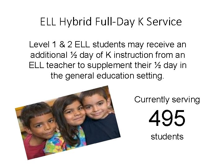 ELL Hybrid Full-Day K Service Level 1 & 2 ELL students may receive an