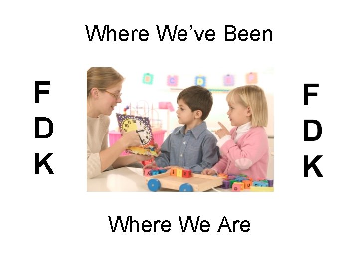 Where We’ve Been F D K Where We Are 