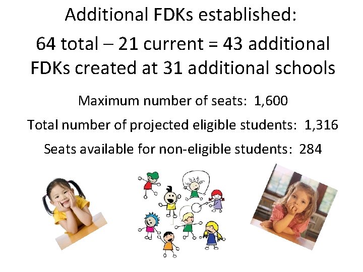 Additional FDKs established: 64 total – 21 current = 43 additional FDKs created at