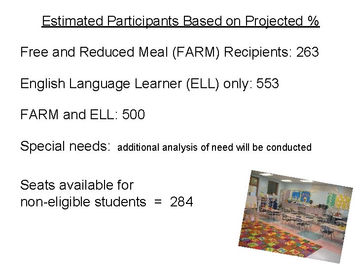 Estimated Participants Based on Projected % Free and Reduced Meal (FARM) Recipients: 263 English