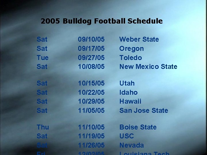 2005 Bulldog Football Schedule Sat Tue Sat 09/10/05 09/17/05 09/27/05 10/08/05 Weber State Oregon