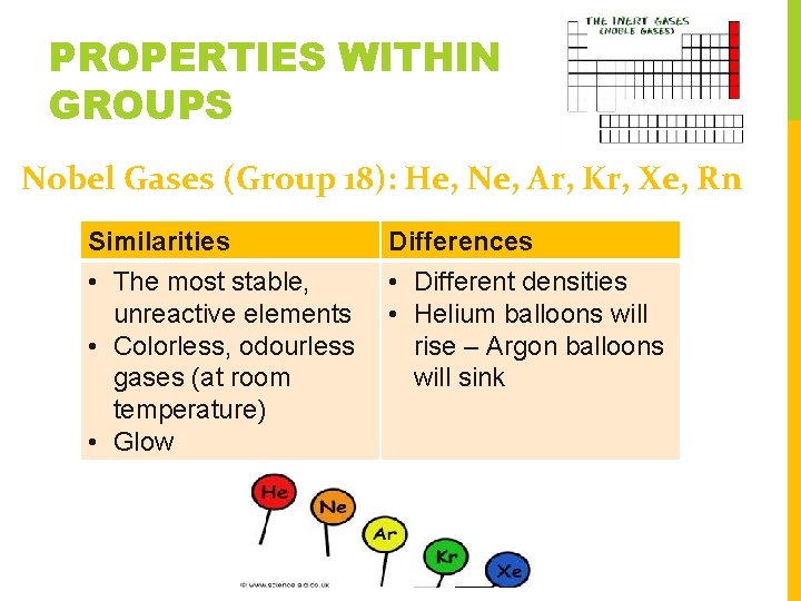 PROPERTIES WITHIN GROUPS Nobel Gases (Group 18): He, Ne, Ar, Kr, Xe, Rn Similarities