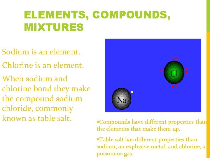 ELEMENTS, COMPOUNDS, MIXTURES Sodium is an element. Chlorine is an element. When sodium and