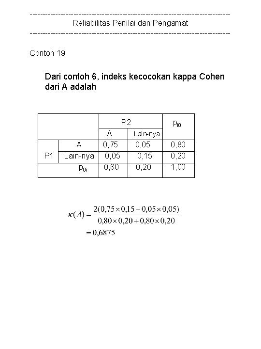 ---------------------------------------Reliabilitas Penilai dan Pengamat ---------------------------------------Contoh 19 Dari contoh 6, indeks kecocokan kappa Cohen dari