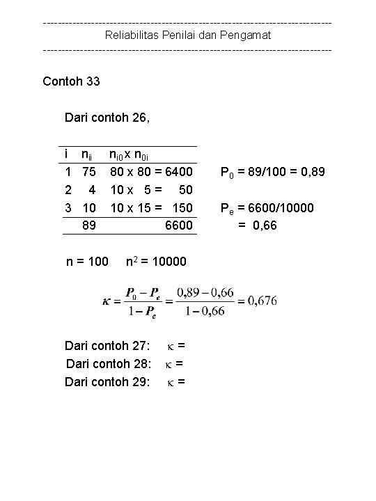 ---------------------------------------Reliabilitas Penilai dan Pengamat --------------------------------------- Contoh 33 Dari contoh 26, i nii 1 75