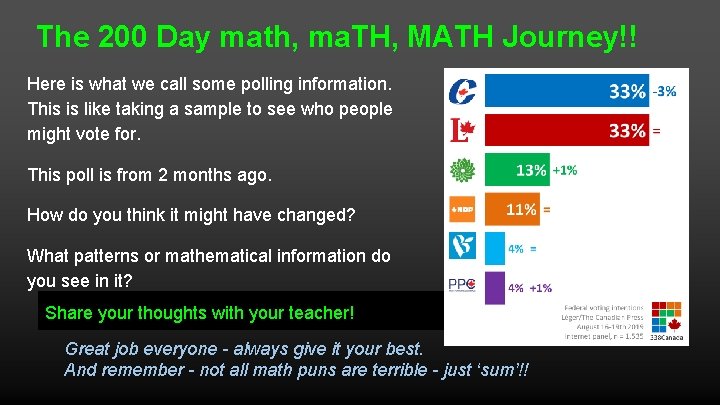 The 200 Day math, ma. TH, MATH Journey!! Here is what we call some